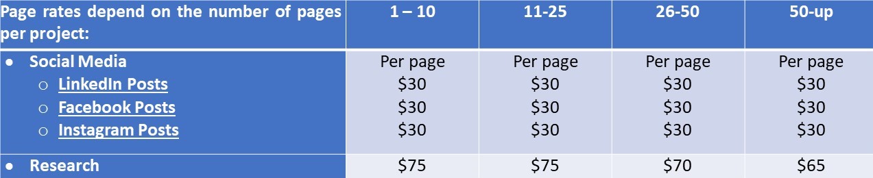 Social Media Pricing